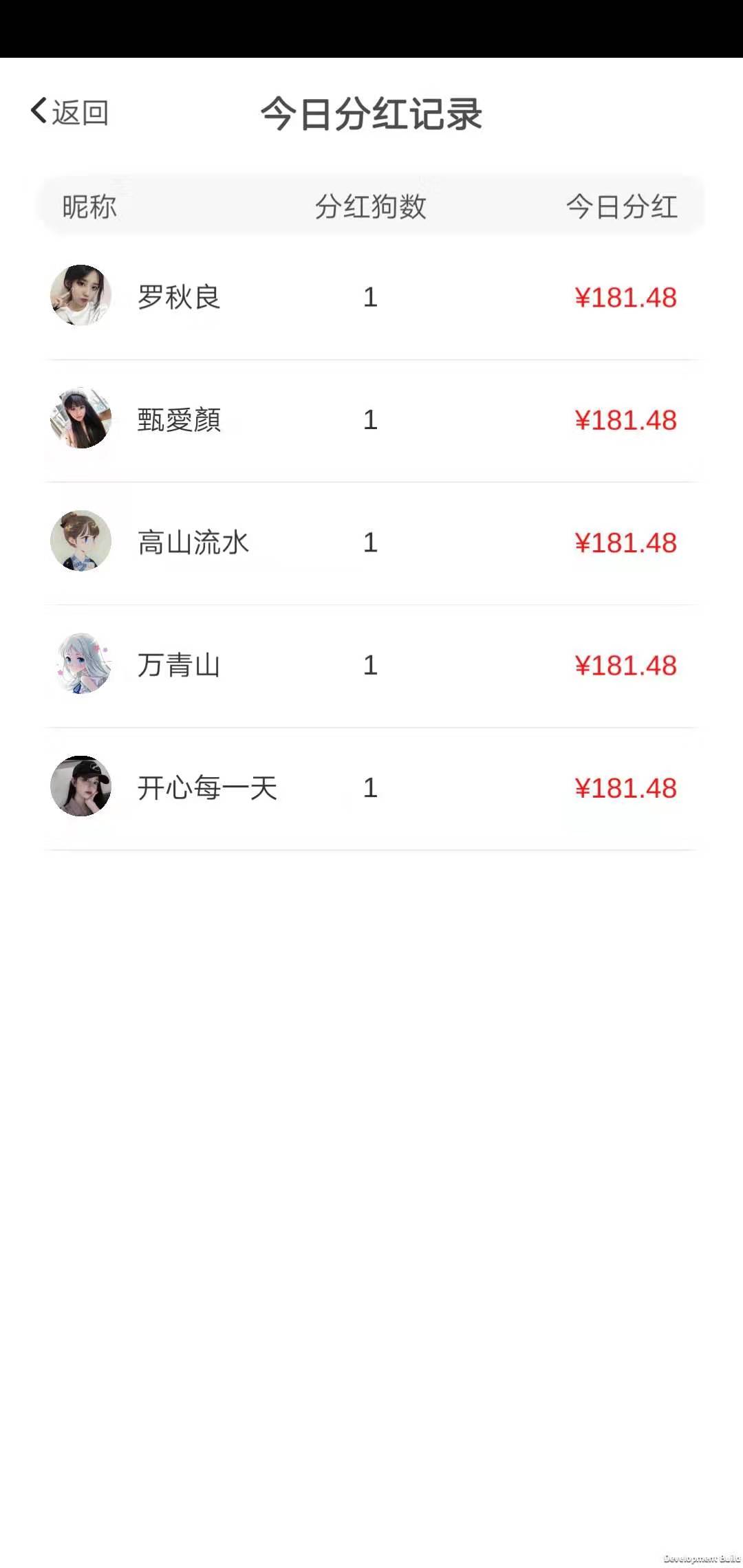 牵着狗狗去旅行