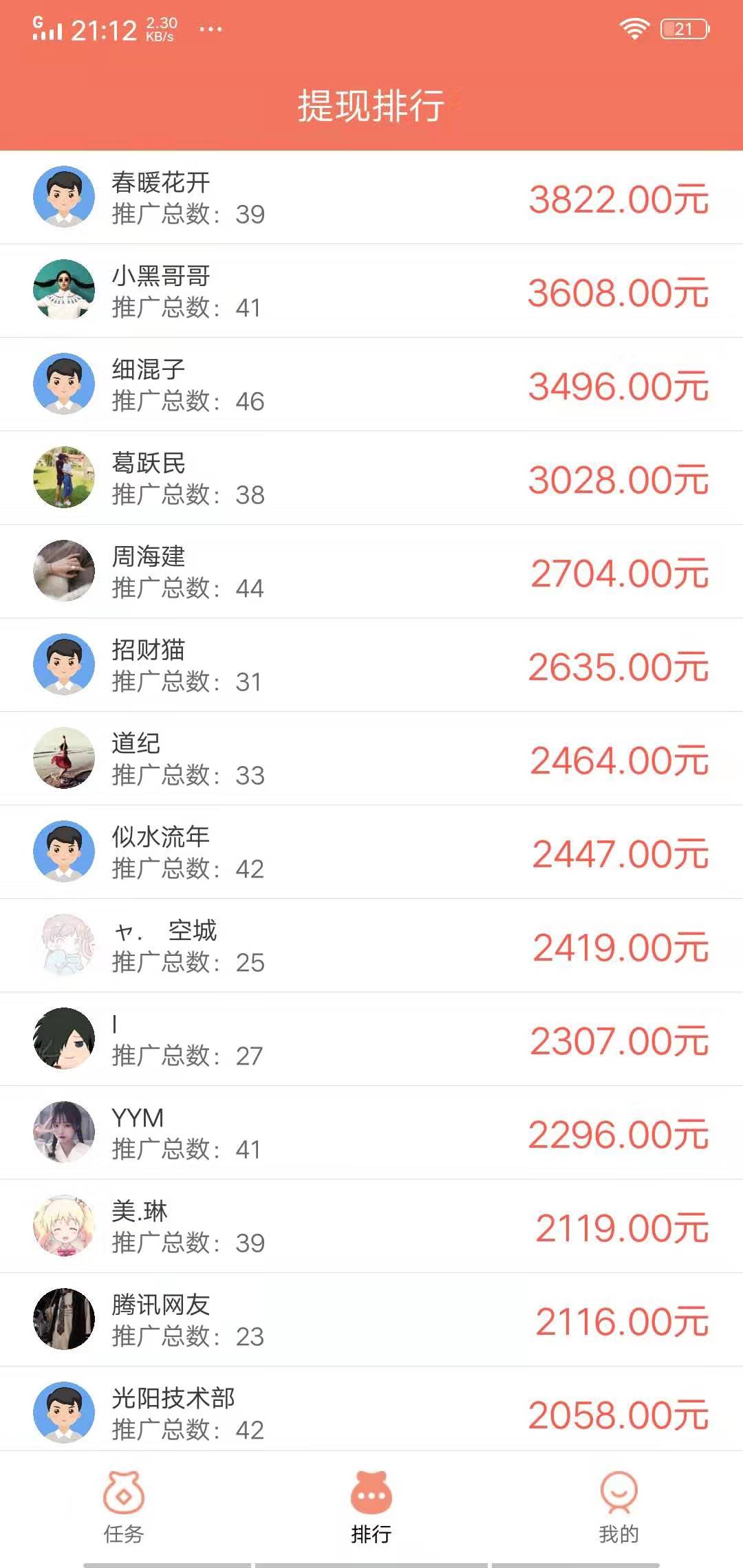 转分享（下架）