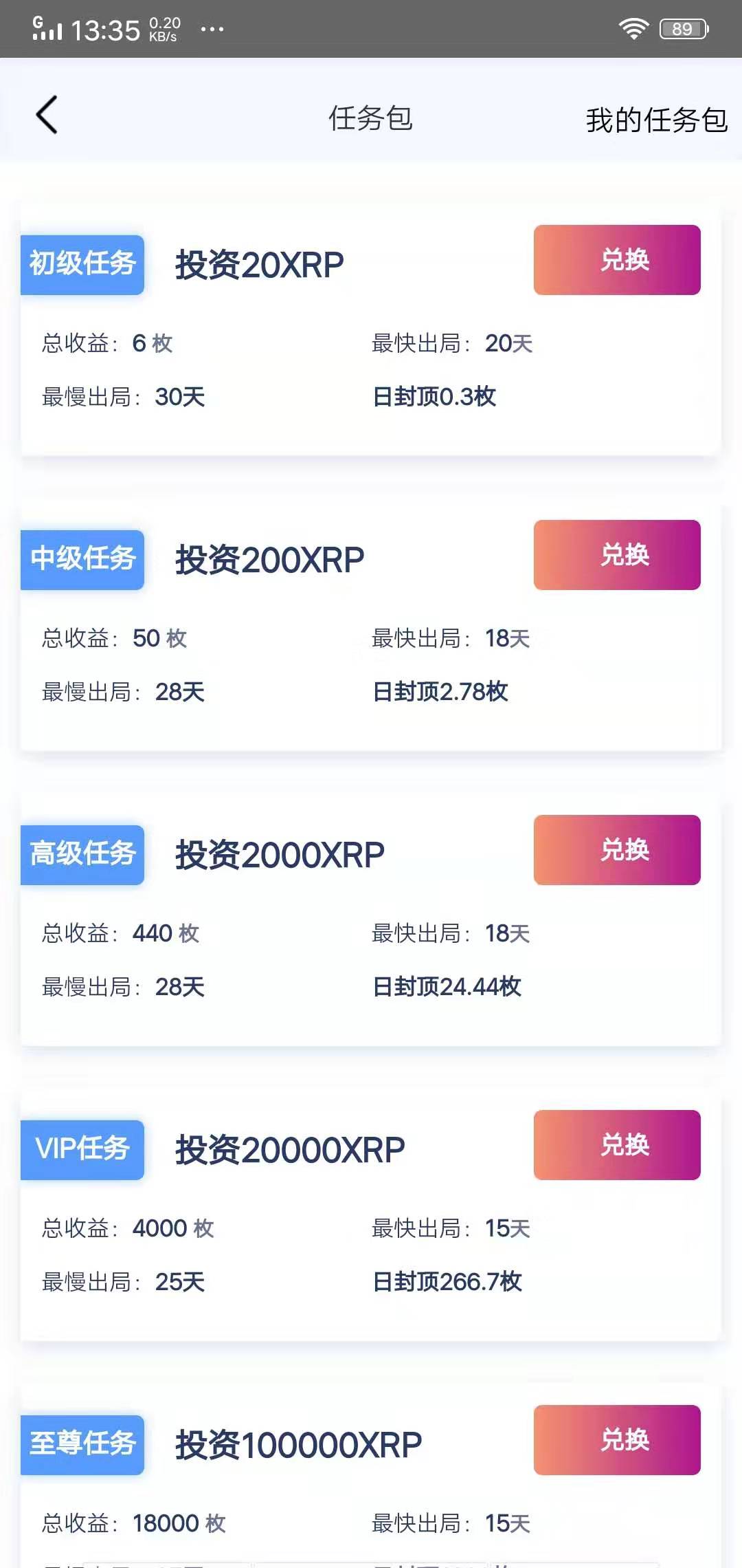 XRP瑞波