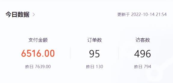 视频号批量矩阵的高客单高利润玩法揭秘： 视频号引流与变现 月入10W+图片演示