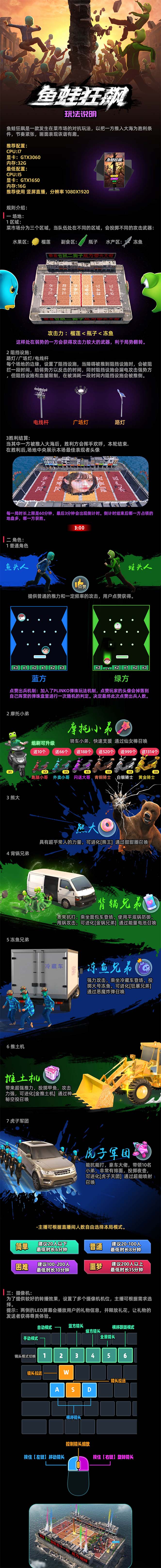 抖音鱼蛙狂飙直播项目 可虚拟人直播 抖音报白 实时互动直播（软件+教程）图片演示